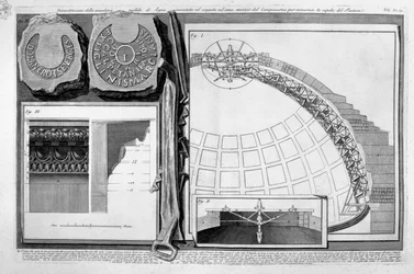 Pantheon, tav. XXIX